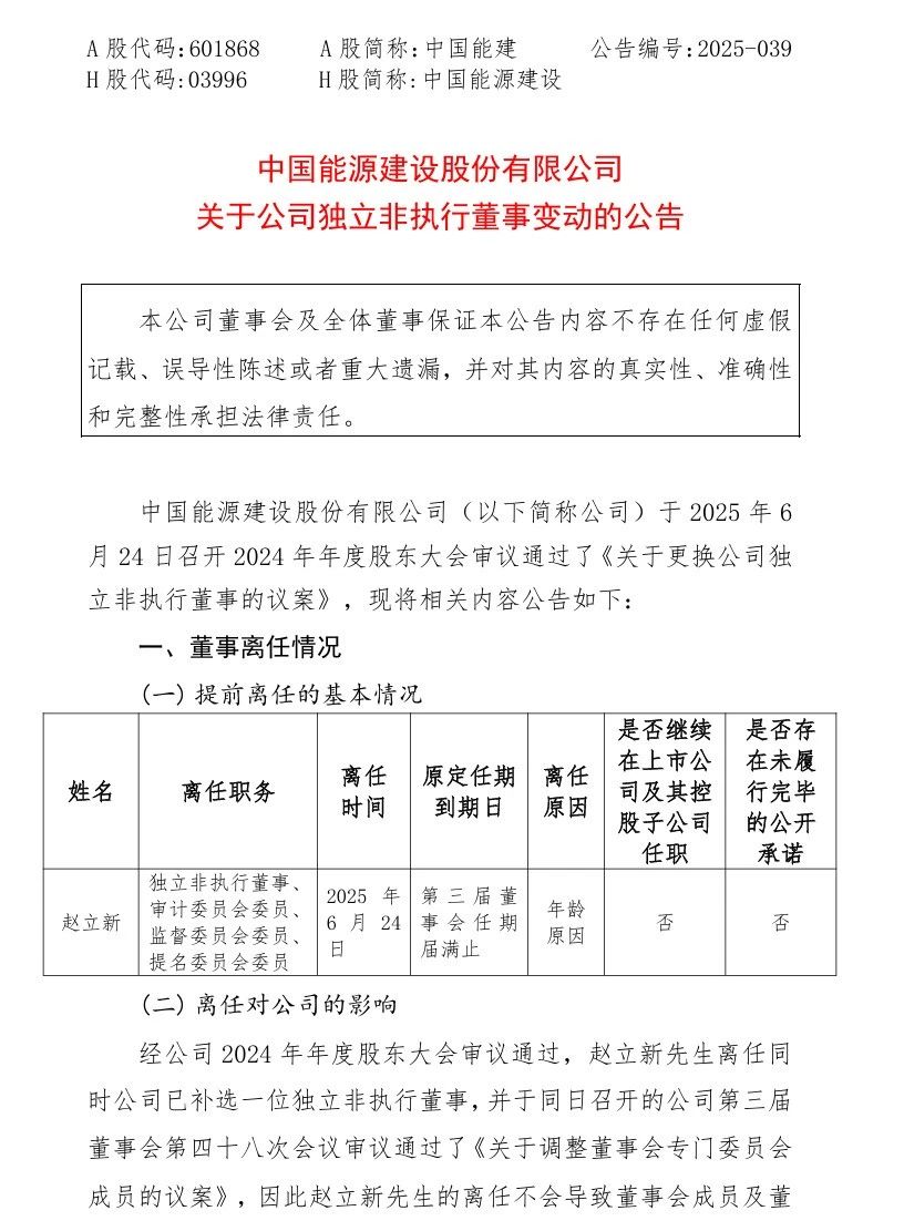 中國(guó)能建重要人事調(diào)整